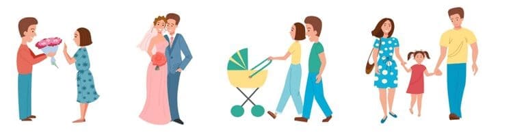 relationship struggle to commit