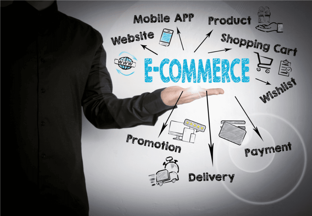 ecommerce business ideas