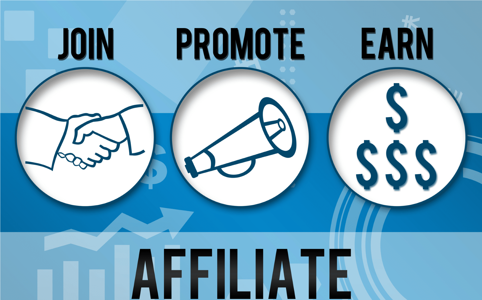 Affiliate Marketing